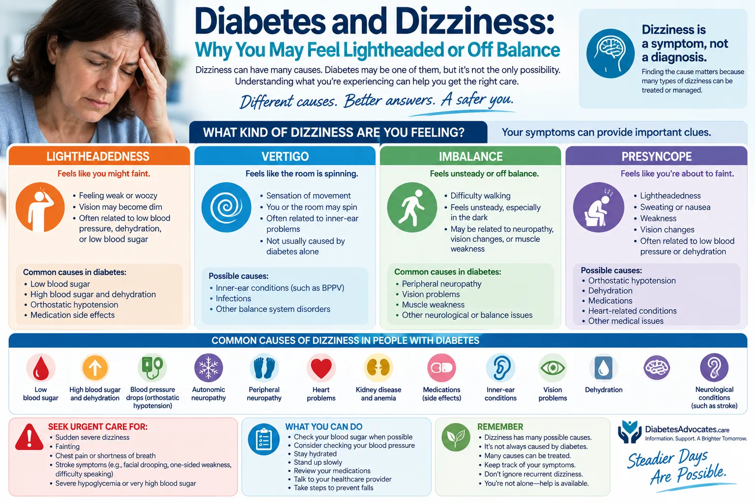 Diabetes and Dizziness: Why You May Feel Lightheaded or Off Balance